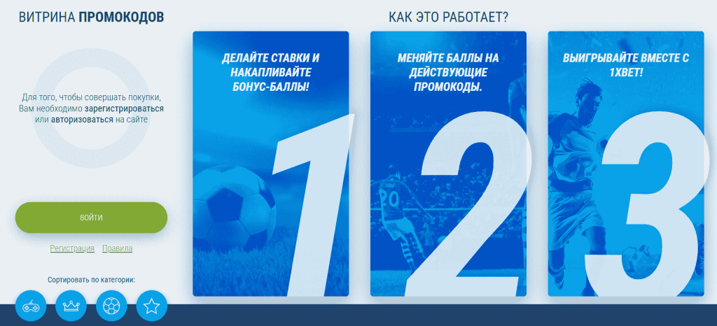 витрина промокодов 1xbet